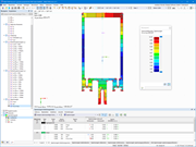 Vergleichsspannungen Aluminiumprofil