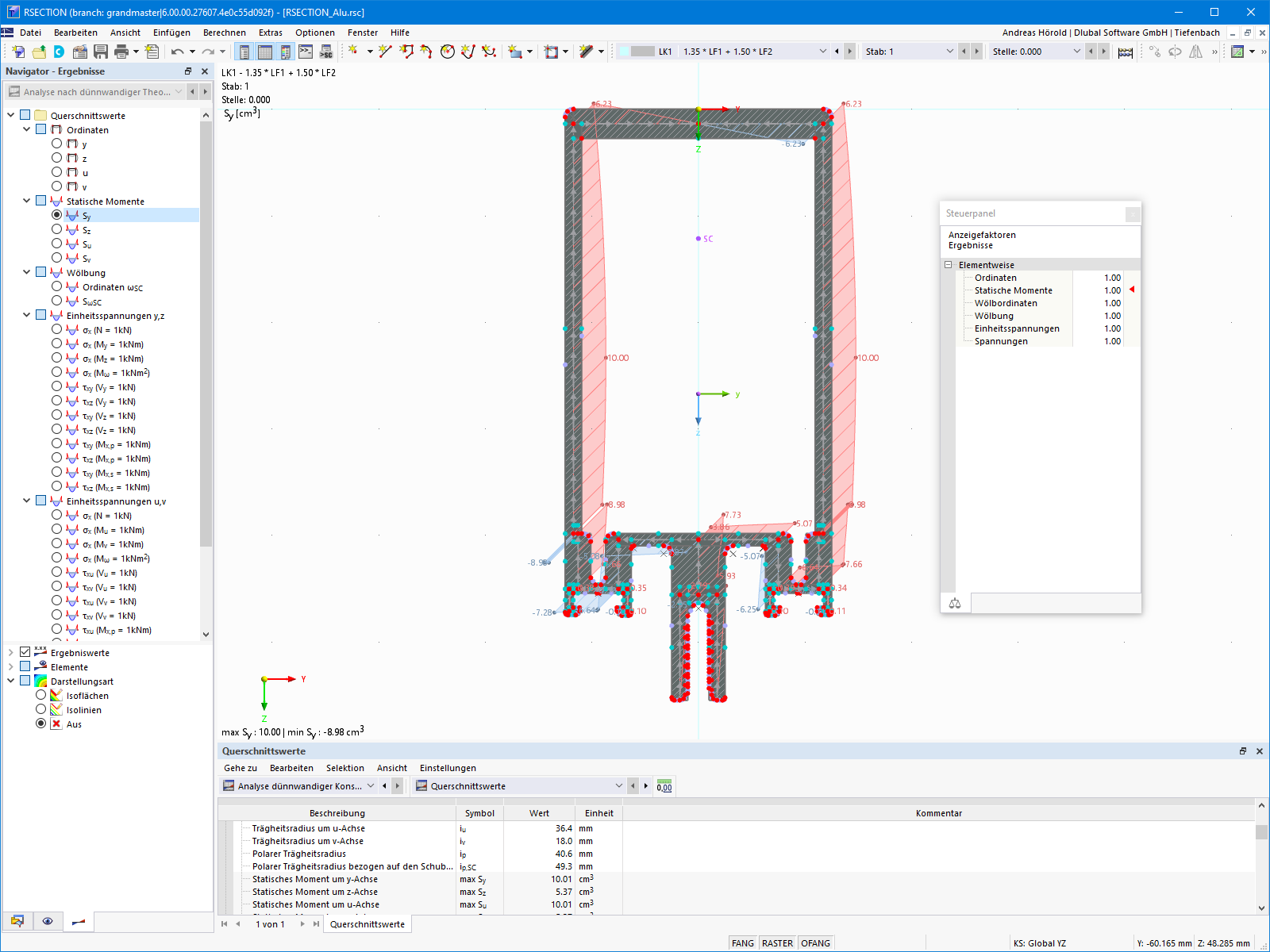 Sy-Verlauf für Aluminiumprofil