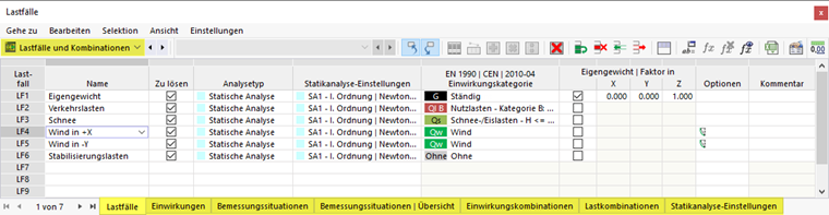 Lastfälle und Kombinationen in Tabelle