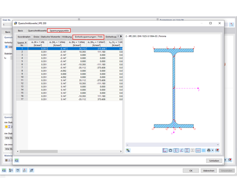 FAQ 005075 | Kann ich schon vor der Bemessung meines Modells abschätzen, welche Querschnitte ich mindestens verwenden sollte?