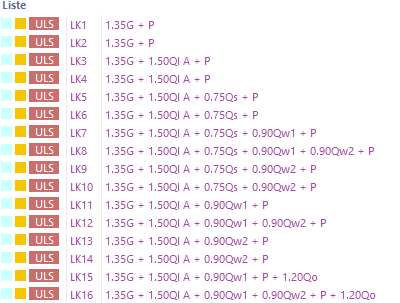 Kombinationsnamen mit Bezeichnungen der Einwirkungskategorien