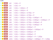 Kombinationsnamen mit Bezeichnungen der Einwirkungskategorien