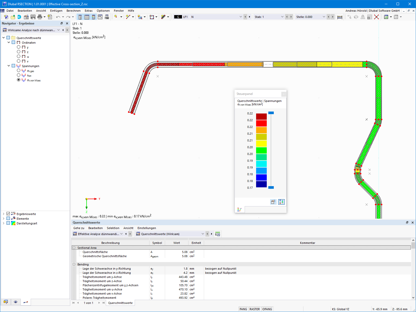 Querschnittsreduzierung nach Eigenwertanalyse