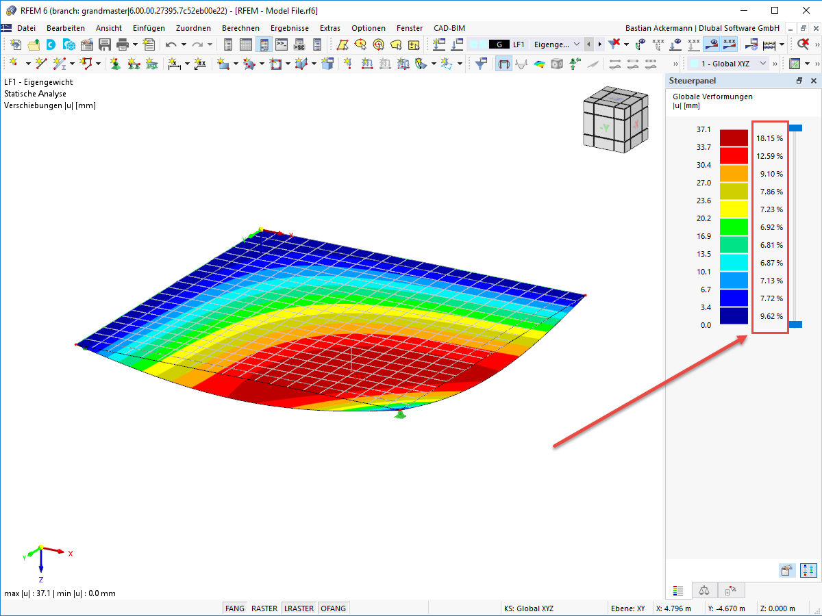 FAQ 005082 | Was bedeuten die Prozentangaben neben den Farben im Panel?