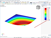 FAQ 005082 | Was bedeuten die Prozentangaben neben den Farben im Panel?