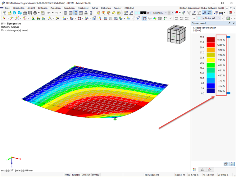 FAQ 005082 | Was bedeuten die Prozentangaben neben den Farben im Panel?