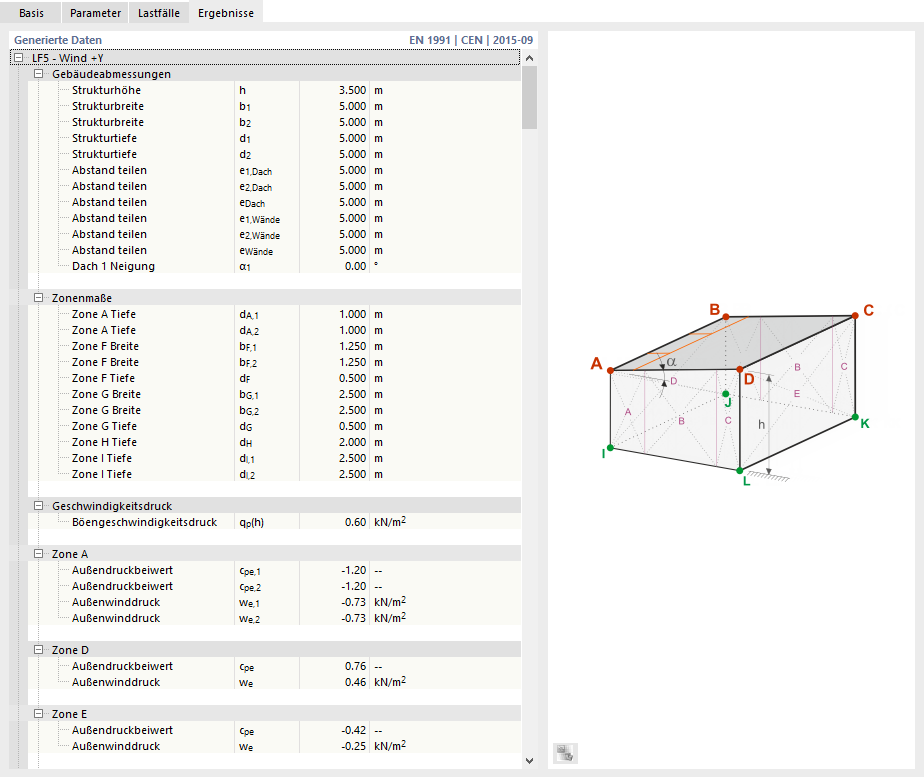 Generierte Windlasten