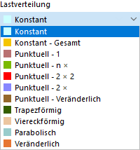 Lastverteilung auswählen