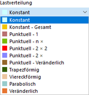 Lastverteilung auswählen