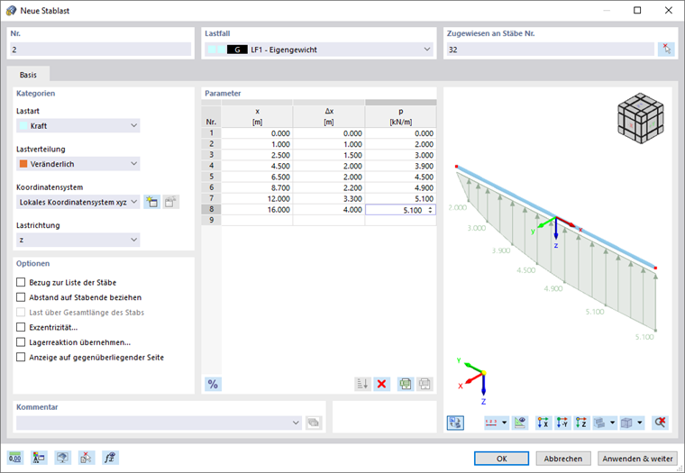 Veränderliche Stablast definieren