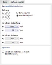 Kraftexzentrizität definieren
