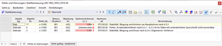 Ergebnistabelle Fehler & Warnungen in der Stahlbemessung