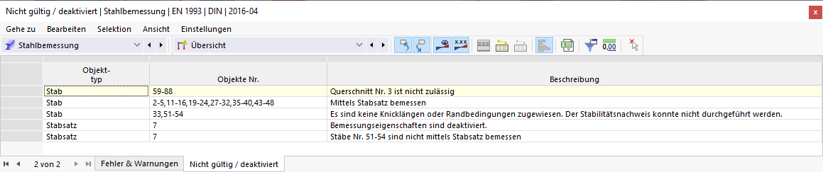 Ergebnistabelle Nicht gültig / deaktiviert in der Stahlbemessung
