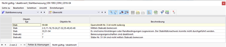 Ergebnistabelle Nicht gültig / deaktiviert in der Stahlbemessung