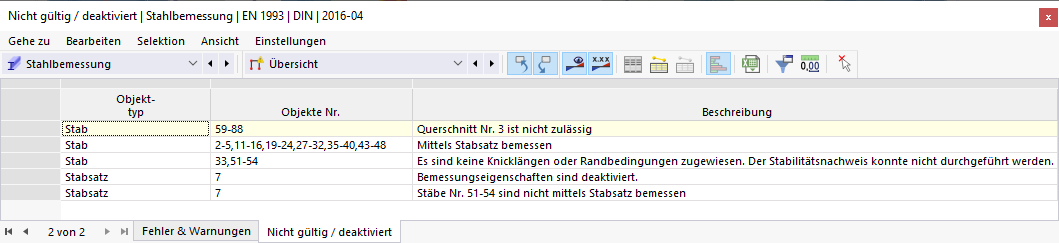 Ergebnistabelle 'Nicht gültig / deaktiviert' für Stahlbemessung