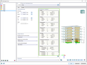 Analytische Informationen zu Gebäudegeschossen