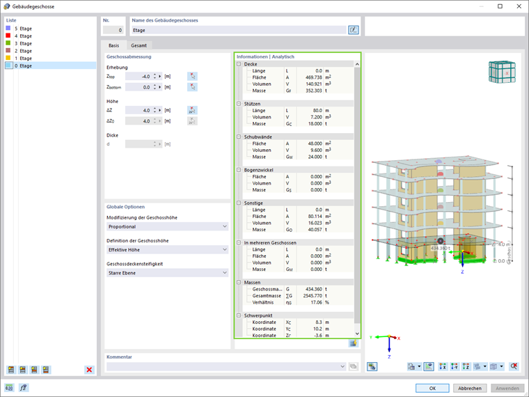 Analytische Informationen zu Gebäudegeschossen