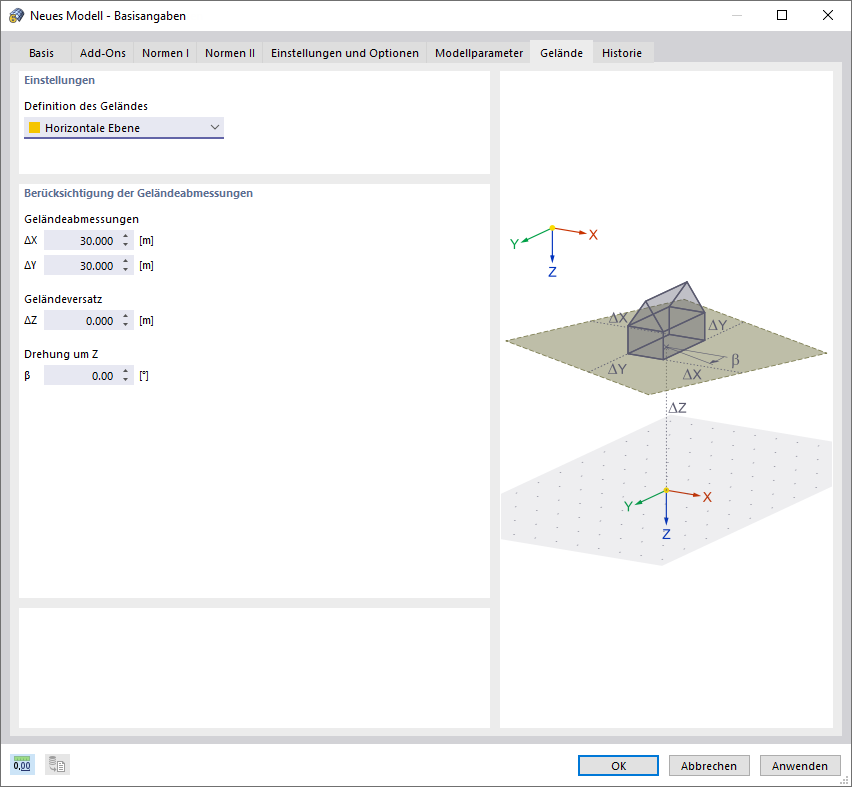 Dialog 'Neues Modell - Basisangaben', Register 'Gelände'