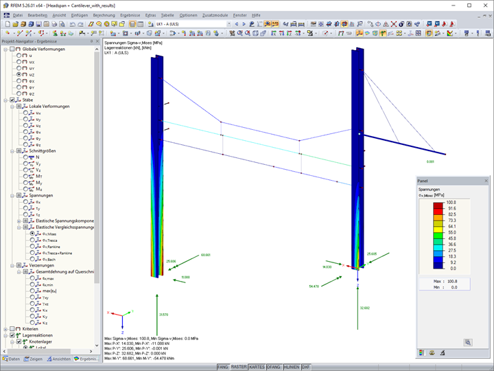 von-Mises-Spannungen im Oberleitungsmodell (© SDEA Engineering Solutions - Spanien)