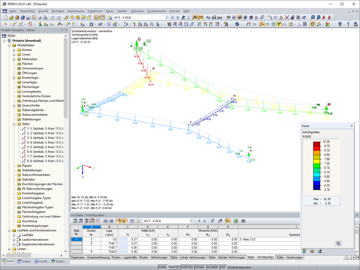 Normalkräfte in Seilen (© SDEA Engineering Solutions - Spanien)