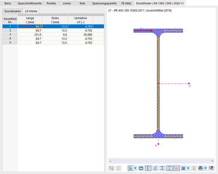Querschnittswerte IPE 400 - Einzelfelder nach EN 1993