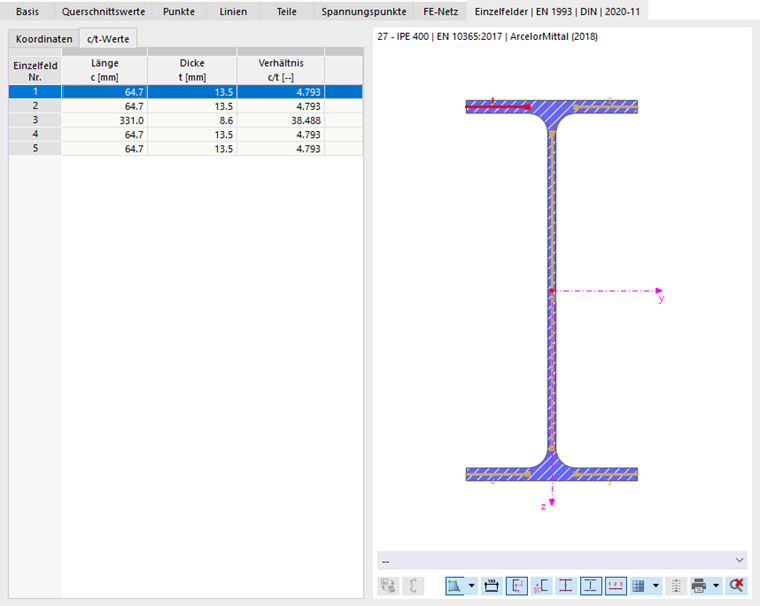 Querschnittswerte IPE 400 - Einzelfelder nach EN 1993