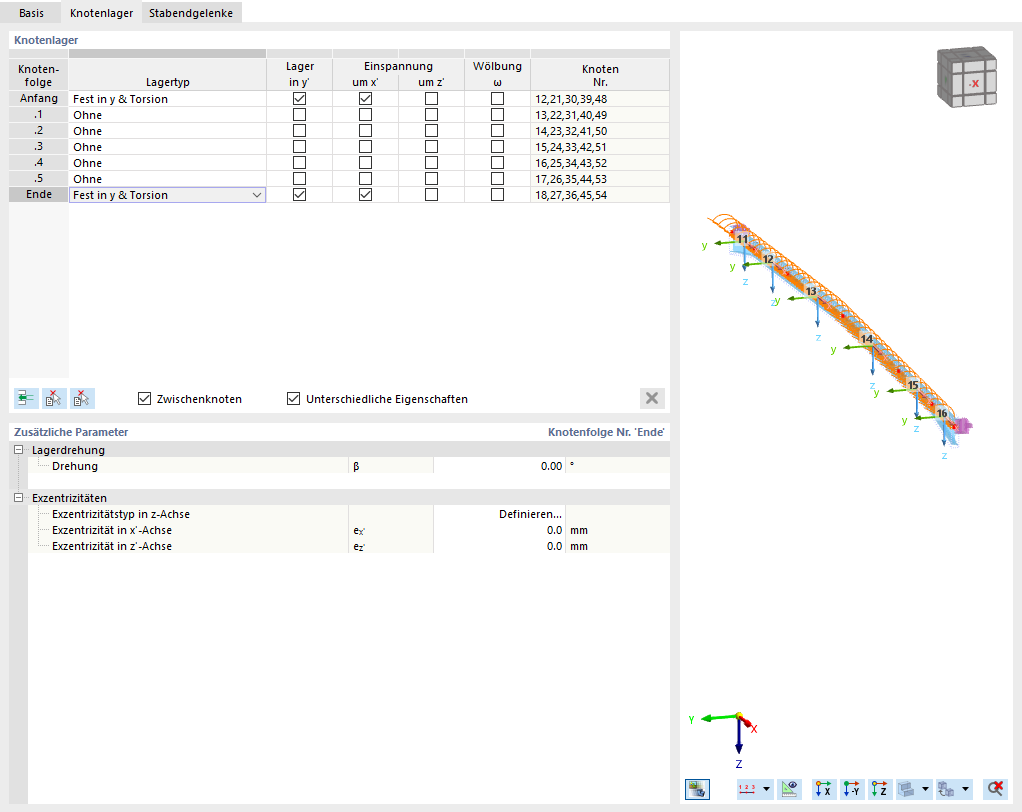 Knotenlager definieren