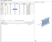 Stabendgelenke definieren