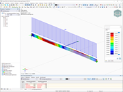 Stabilitätsversagen Biegedrillknicken