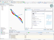 Imperfektion aus skalierter Knickfigur