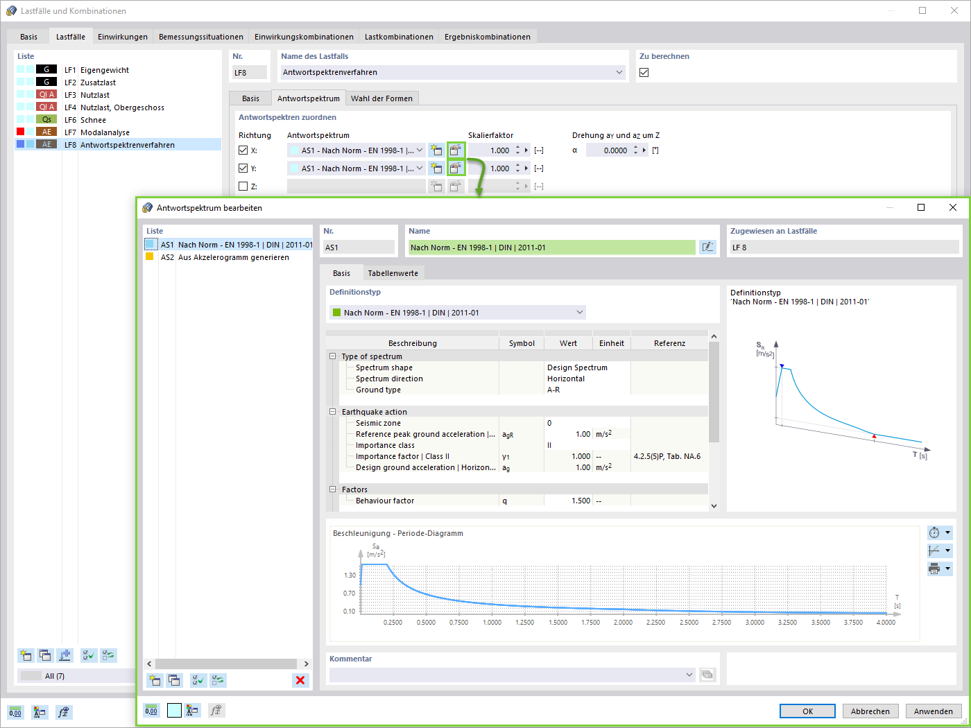 Zuordnung der Antwortspektren