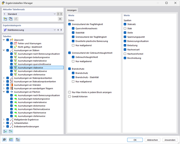 Ergebnistabellen-Manager für die Stahlbemessung, Ausnutzungen stabweise