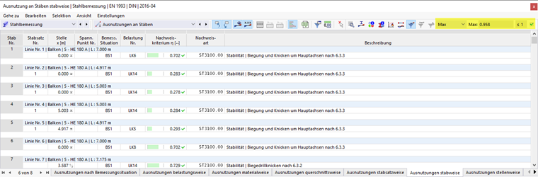 Ergebnistabelle Ausnutzung an Stäben in der Stahlbemessung, Ergebnisfilter für maximalen Nachweis je Objekt
