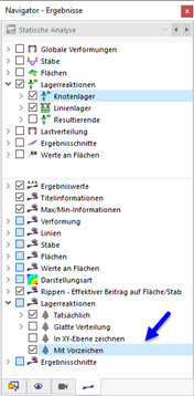 Lagerreaktionen mit Vorzeichen darstellen