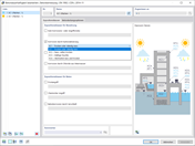 Expositionsklassen für die Betondeckung