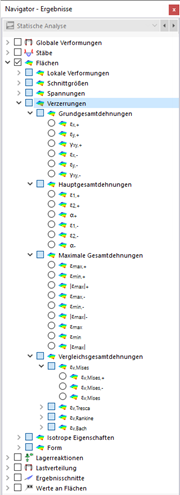 Flächenverzerrungen im Navigator auswählen