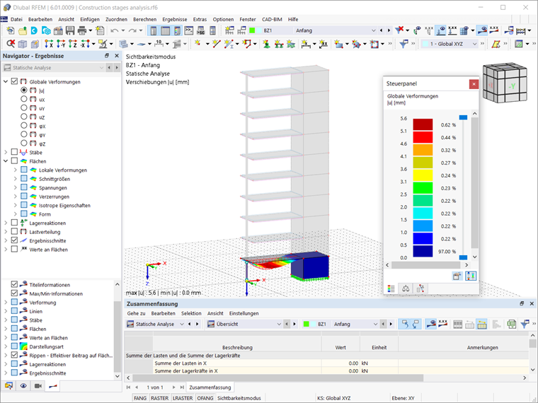 Ergebnisse für die einzelnen Bauzustände