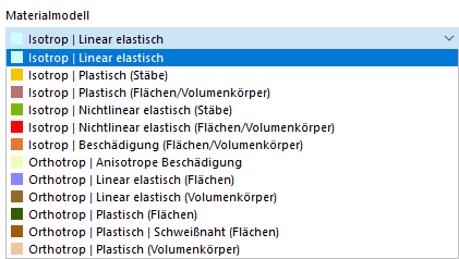Materialmodelle für Analyse-Add-On 'Nichtlineares Materialverhalten'