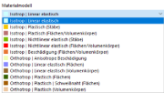 Materialmodelle für Analyse-Add-On 'Nichtlineares Materialverhalten'