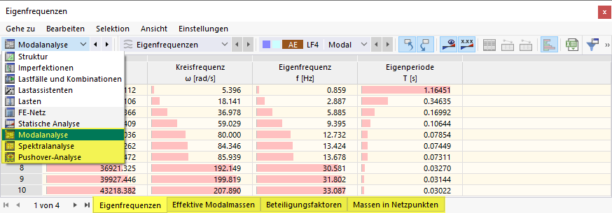 Einträge für dynamische Analyse-Add-Ons in Tabelle