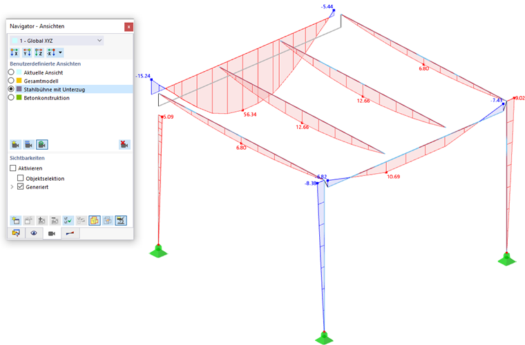 'Navigator - Ansichten' mit benutzerdefinierten Ansichten