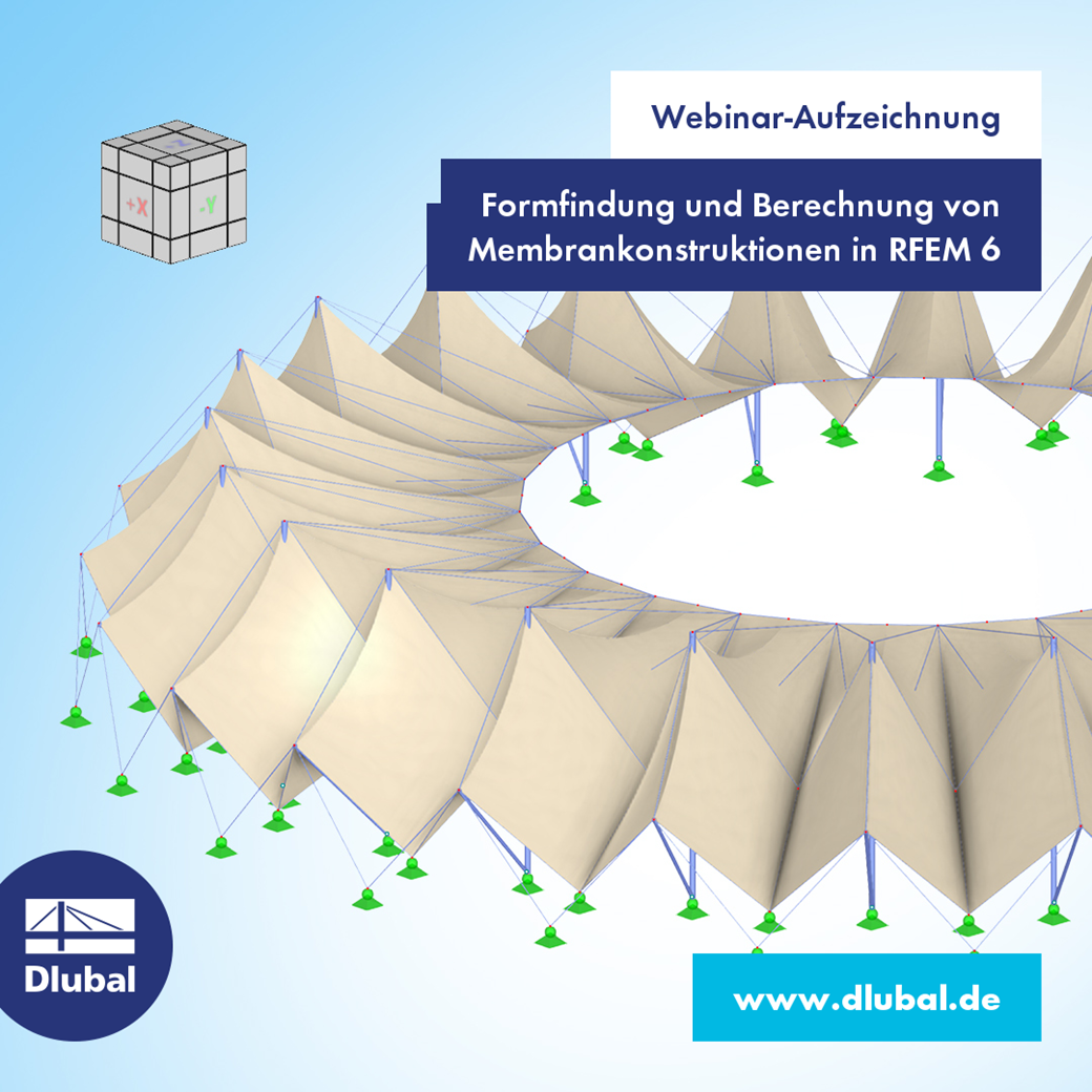 Webinar-Aufzeichnung