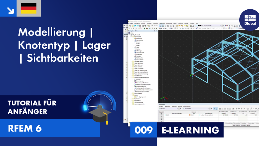 009|E-LEARNING