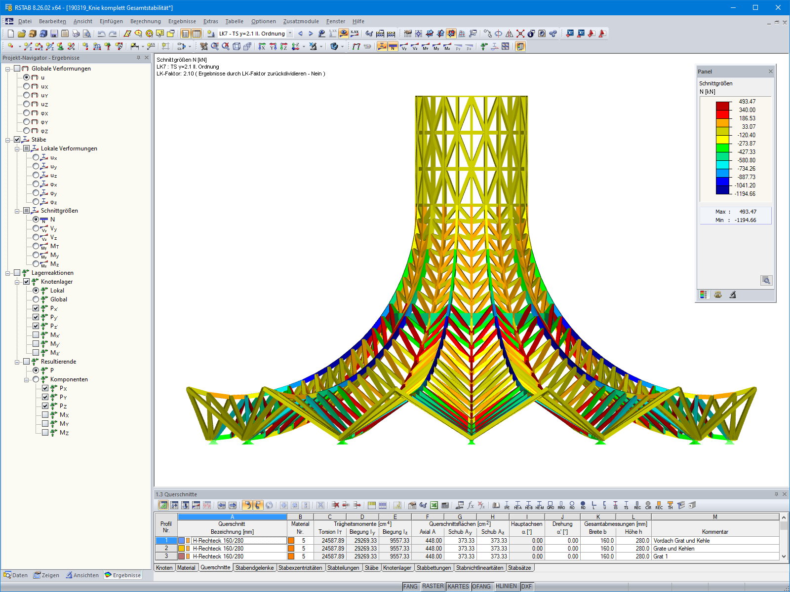 Normalkräfte in RSTAB (© PIRMIN JUNG)