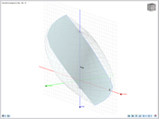 My-N-Diagramm zeigt die Interaktion von Momenten und Normalkraft im Statik-Modell.