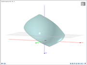 Schnittebene zeigt My-Mz-Diagramm im gefüllten Interaktionsdiagramm für die Bemessung von Stahlbetonquerschnitten.