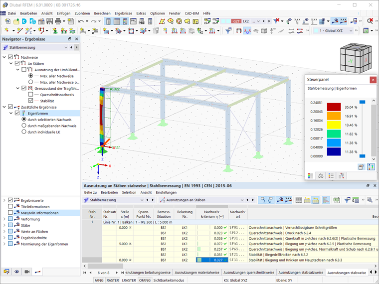 Ergebnisse der Stahlbemessung