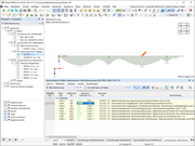 Detaillierte Anzeige von Bemessungsdetails mit Tabellen und grafischen Resultaten. Klar strukturierte Informationen zu Normnachweisen.
