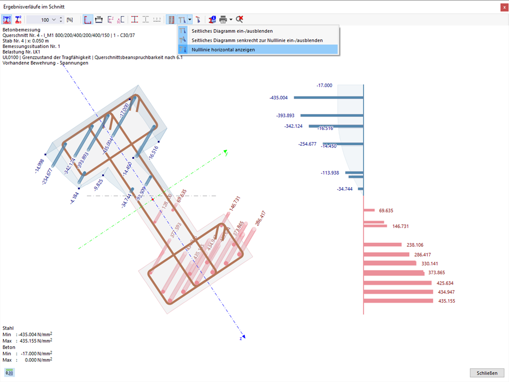 Grafische Darstellung der Spannungs- und Dehnungsverteilung im Betonquerschnitt, inklusive Bewehrung und Lasteinwirkung.