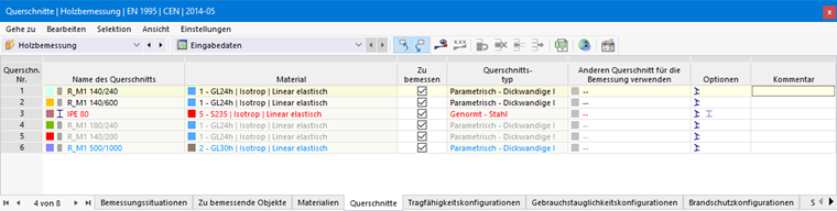 Eingabetabelle für Querschnitte in der Holzbemessung